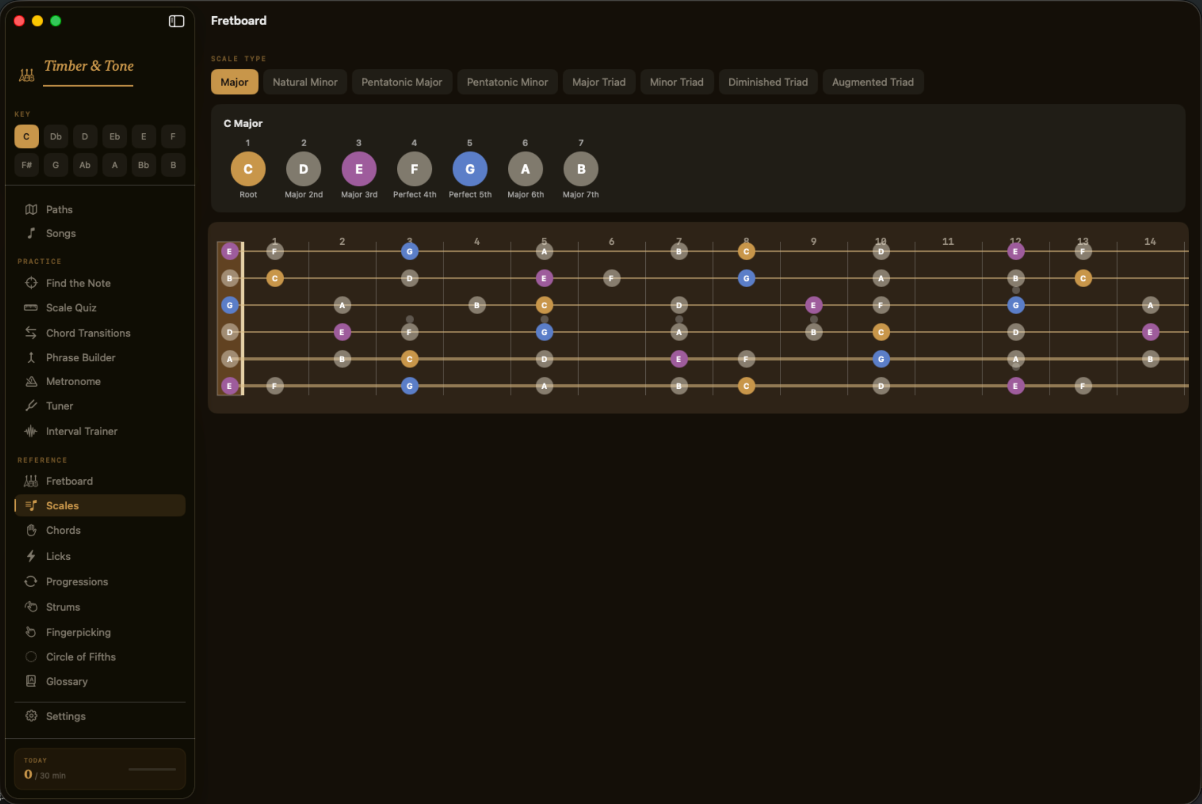Timber & Tone on Mac &mdash; Scales view